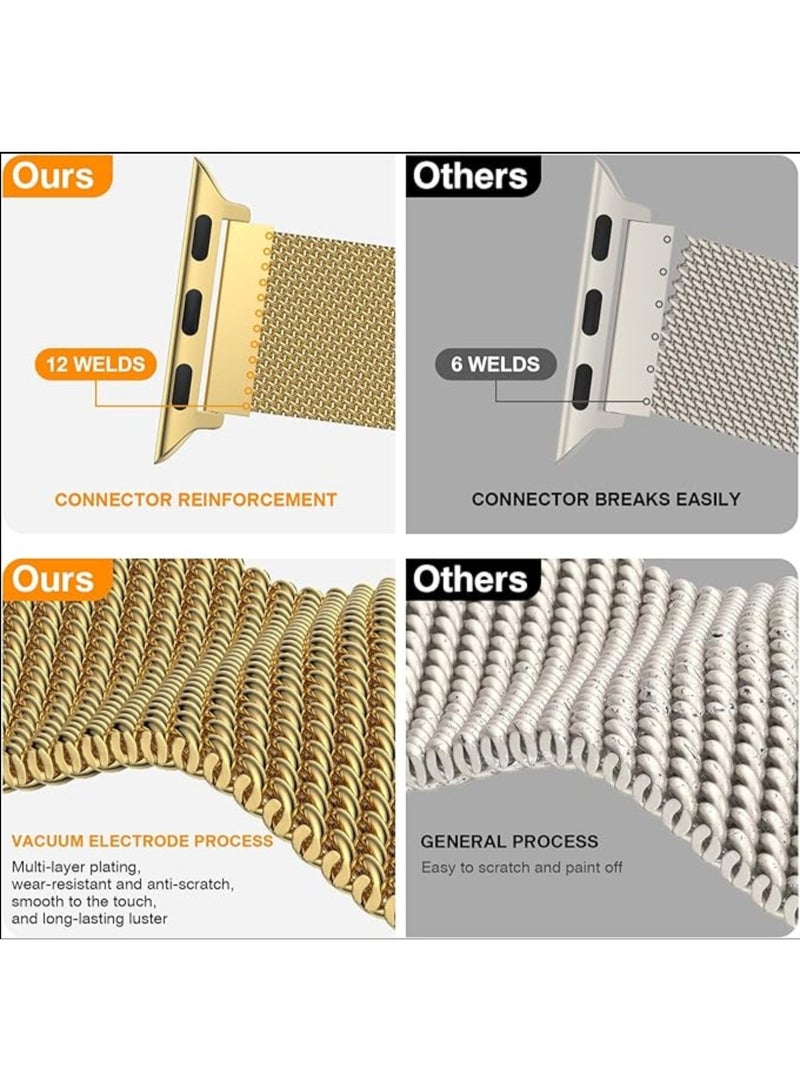 بيلينجدون BEILINGDUN سوار متوافق مع سوار ساعة ابل مقاس 49 ملم 46 ملم 45 ملم 44 ملم 42 ملم 41 ملم 40 ملم 38 ملم للنساء والرجال، سوار ساعة ابل بحلقة ميلانو الترا 3/2/1 اس اي 3/2/1 لسلسلة ساعة اي ووتش 11 10 9 8 7 6 5 ذهب - Image 3